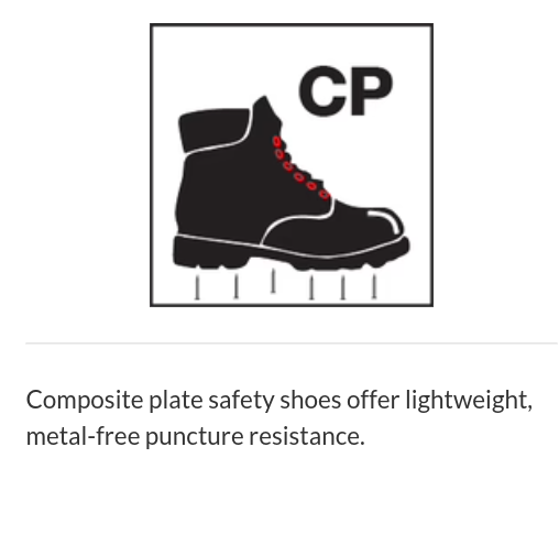 Terra Gantry Men's 8" Composite Toe Work Safety CSA Boot - GREY